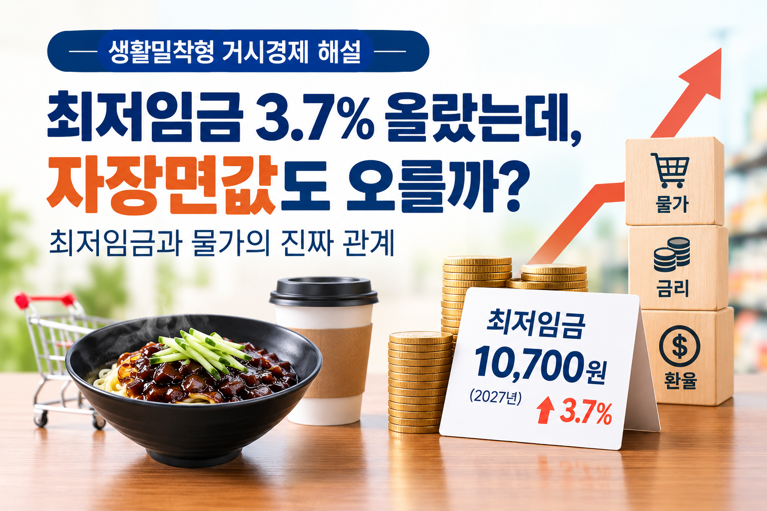 최저임금 3.7% 올랐는데, 자장면값도 오를까?